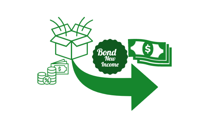 Buy Bonds To Generate Monthly Passive Income
