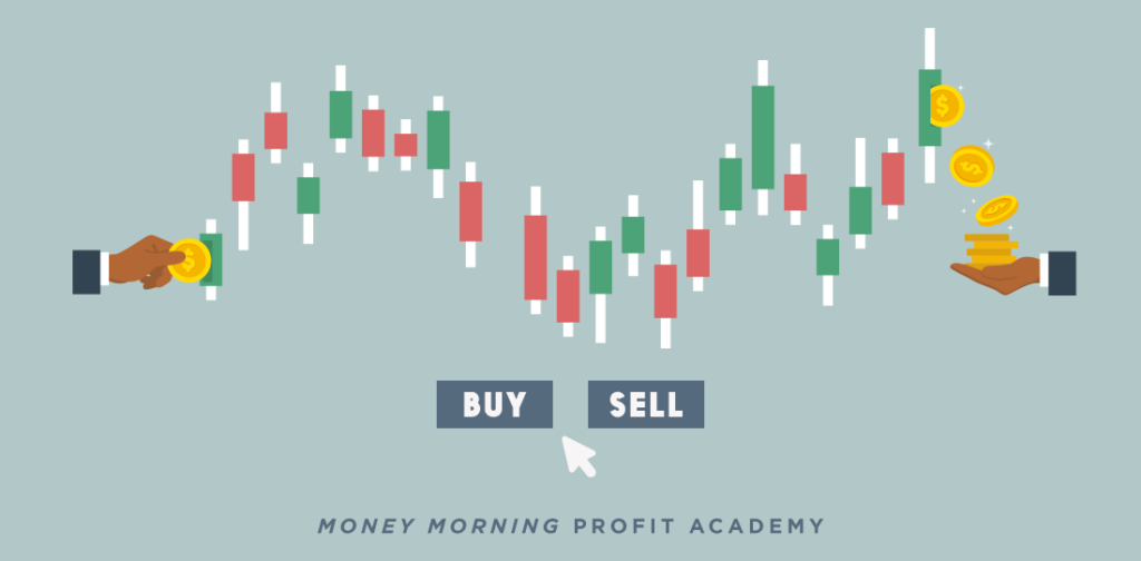 How to Make Money in the Stock Market