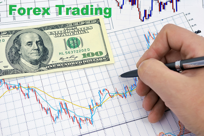 How to Start Forex Trading with $100